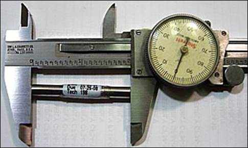 Metrology 